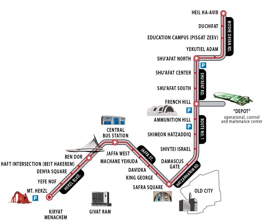 Jérusalem gare la carte